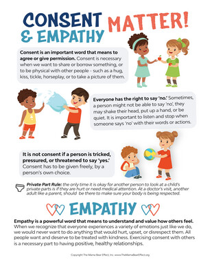 Consent and Empathy
