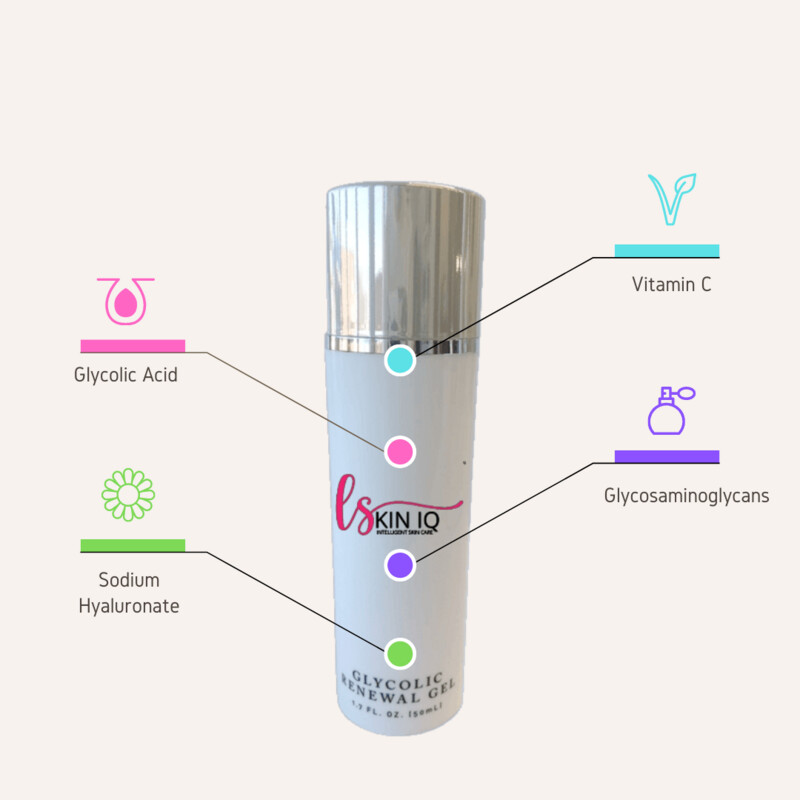 Glycolic Renewal Gel