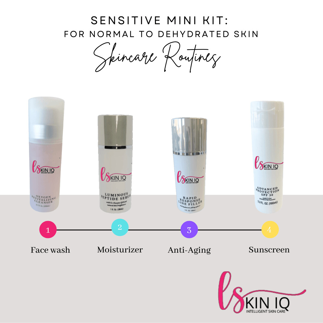 Sensitive Skin: Normal to Dehydrated  (Mini Kit)