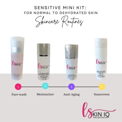 Sensitive Skin: Normal to Dehydrated (Mini Kit)