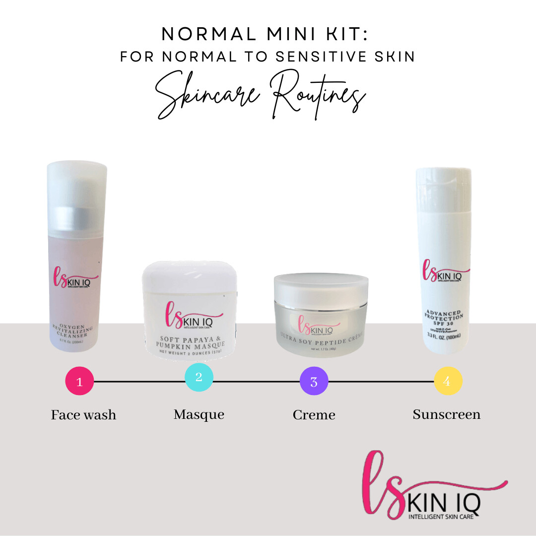 Normal Skin: Normal to Sensitive  (Mini Kit)