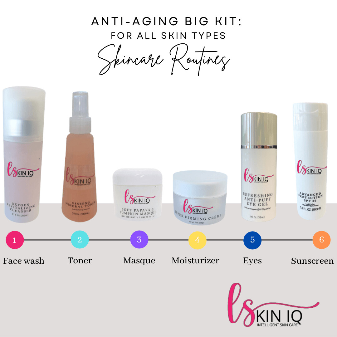 Anti-Aging Complete Package (Big Kit)