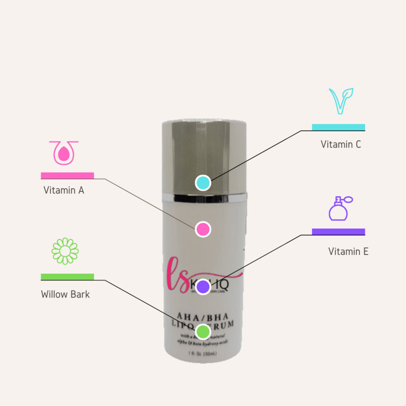 AHA/BHA Lip Serum