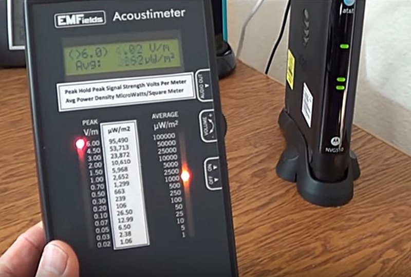 EMF Consultation - 20 Minutes
