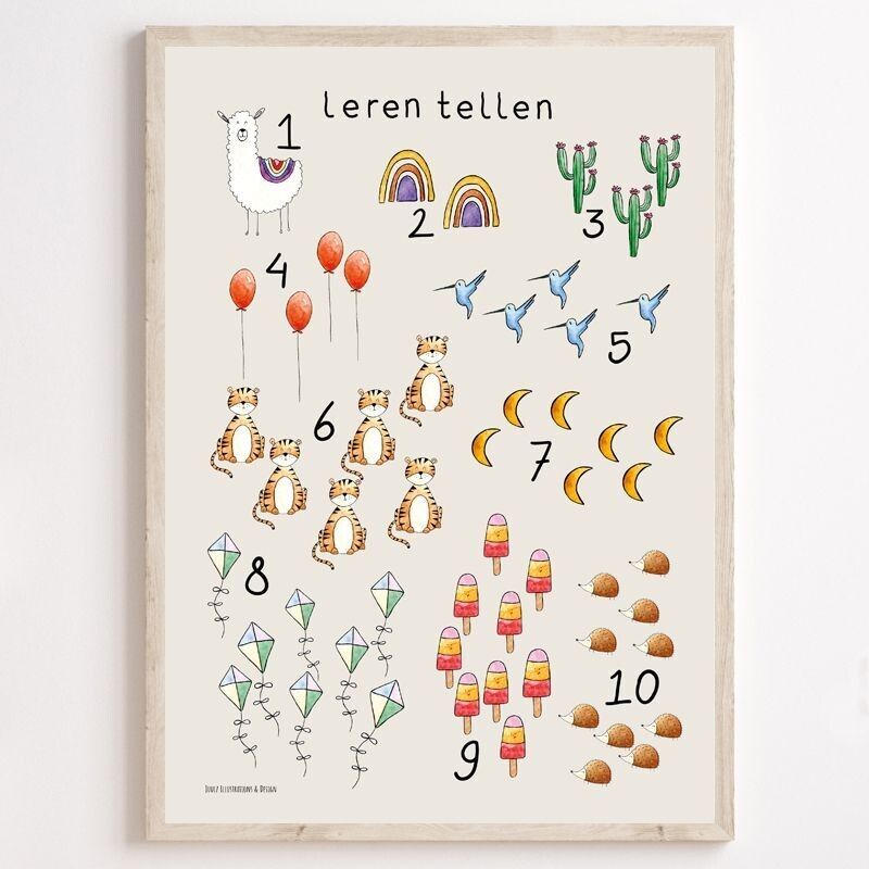 LEREN TELLEN POSTER 2.0