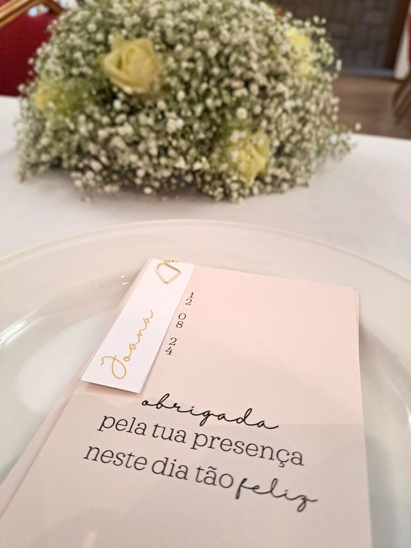Marcadores de lugar Personalizado Marcadores de lugar Personalizado