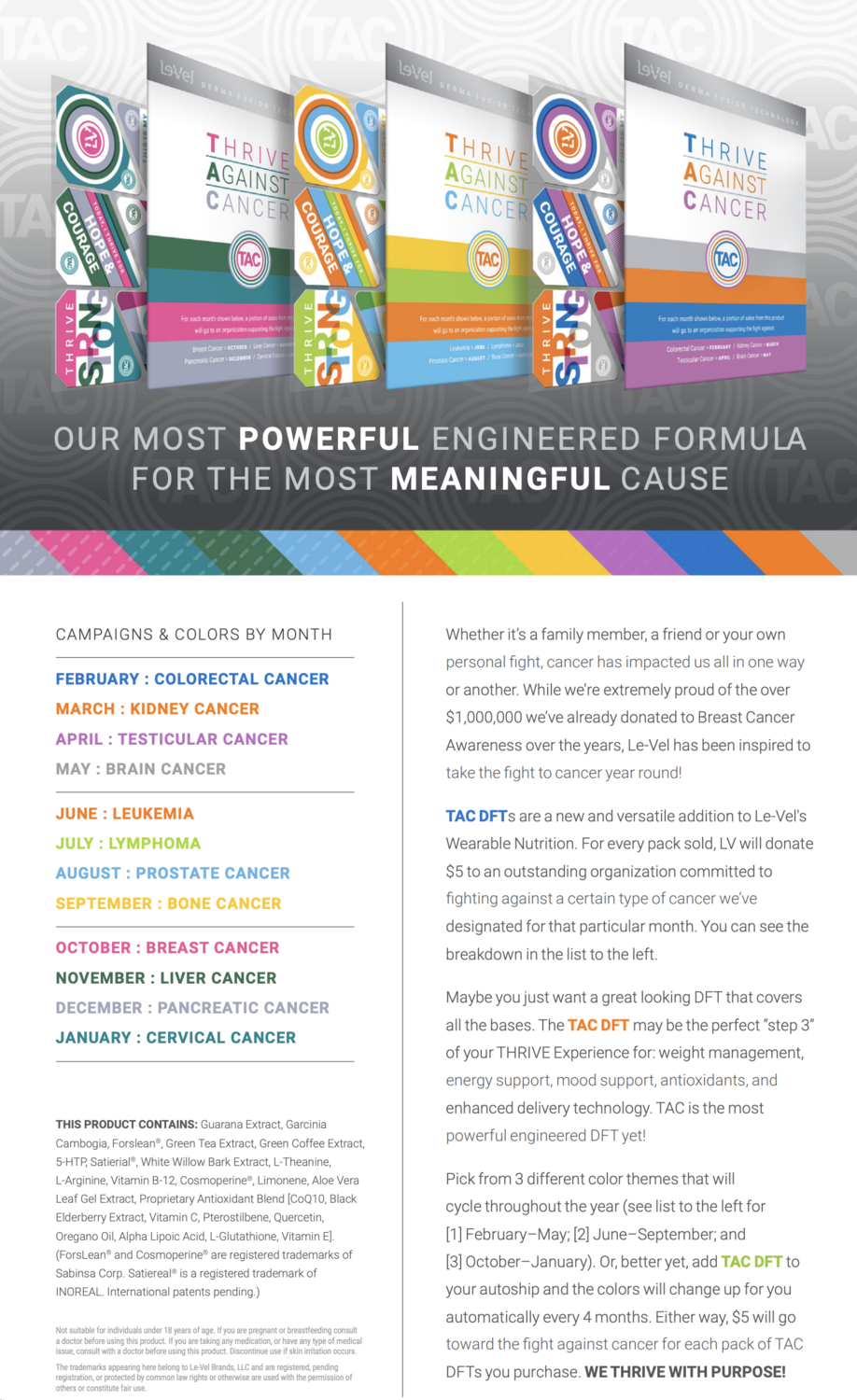 Thrive Against Cancer TAC DFT Sample Thrive