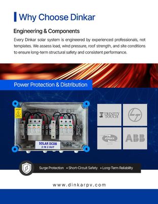 DINKAR Quick-Fit 4 Kw On Grid Solar Kit Single Phase DCR | SPGS4000 1PHDCR