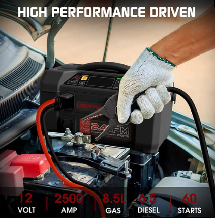 Lokithor AW401 Jump Starter with Car Washer, 1.5 MPA Cordless Portable Pressure Washer Kit, 150PSI Tire Inflator with Digital Screen, 2500 Peak Car Battery Booster for Up to 8.5L Gas or 6.5L Diesel
