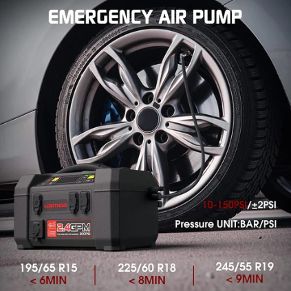 Lokithor AW401 Jump Starter with Car Washer, 1.5 MPA Cordless Portable Pressure Washer Kit, 150PSI Tire Inflator with Digital Screen, 2500 Peak Car Battery Booster for Up to 8.5L Gas or 6.5L Diesel