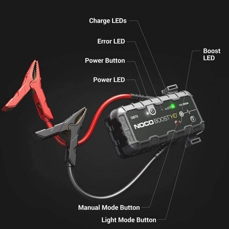 GB70  2000A 12V Boost HD UltraSafe Jump Starter