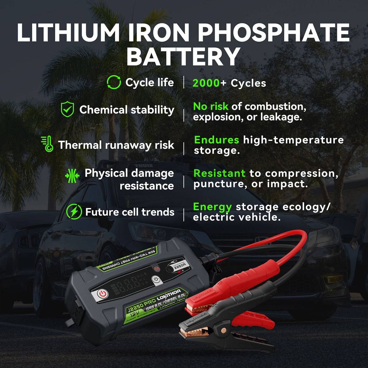 LOKITHOR J2250 PRO Jump Starter 2250Amp with 2000 Cycle Life (Free Delivery)