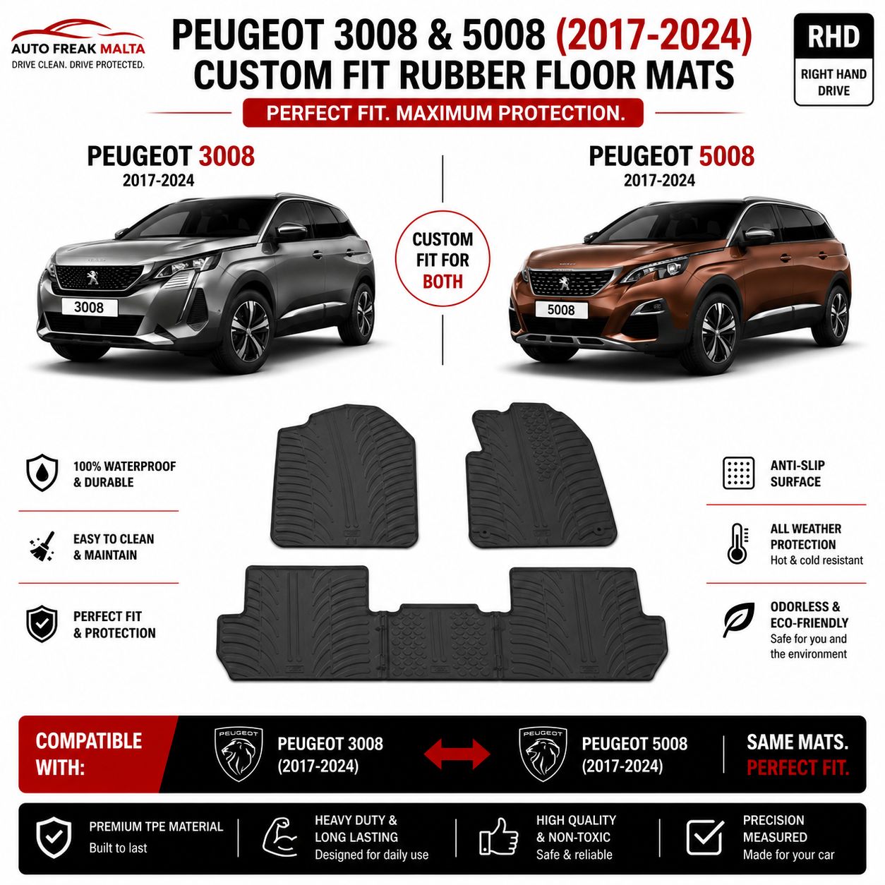 Peugeot 3008 /5008 2017-2024