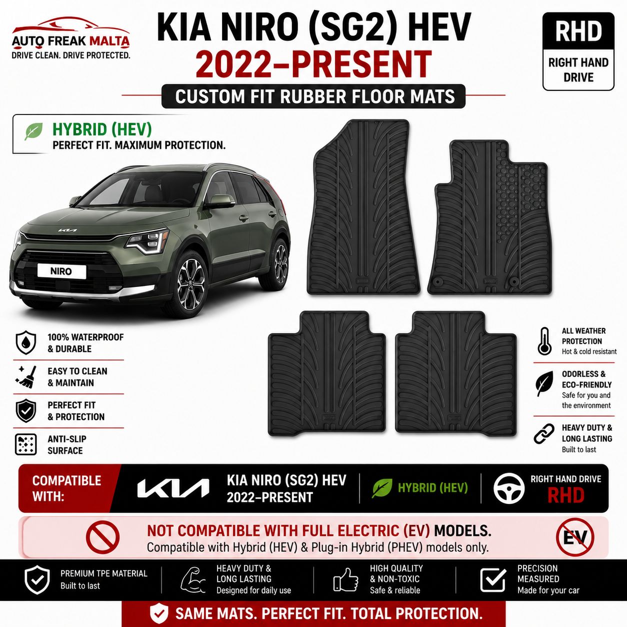 KIA: Niro HB (2021+)