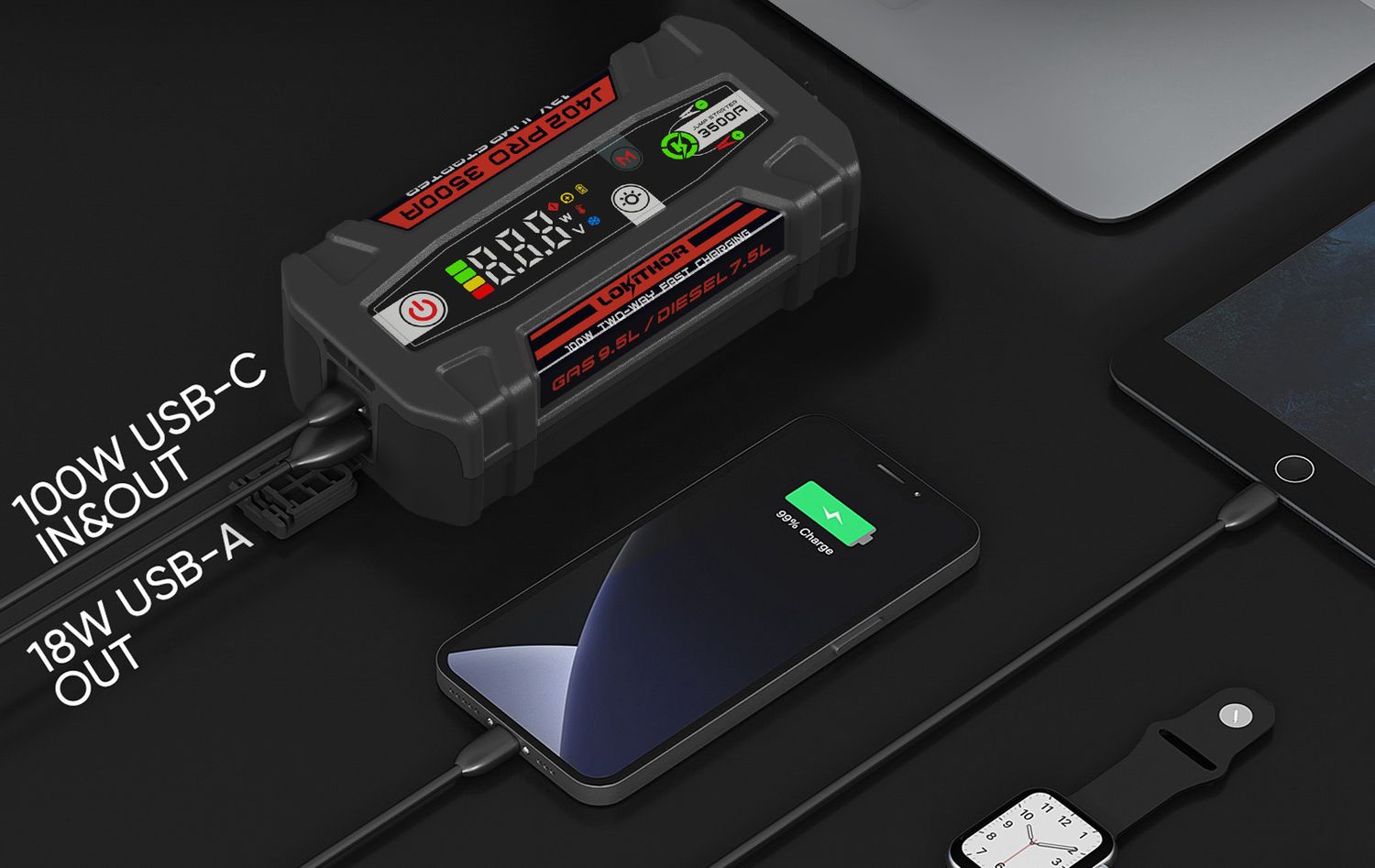 J402 PRO Jump Starter with Fast Charge