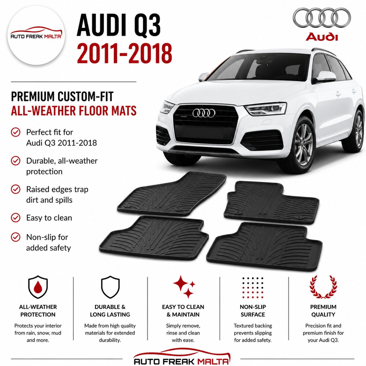 Audi Q3 2011-2018