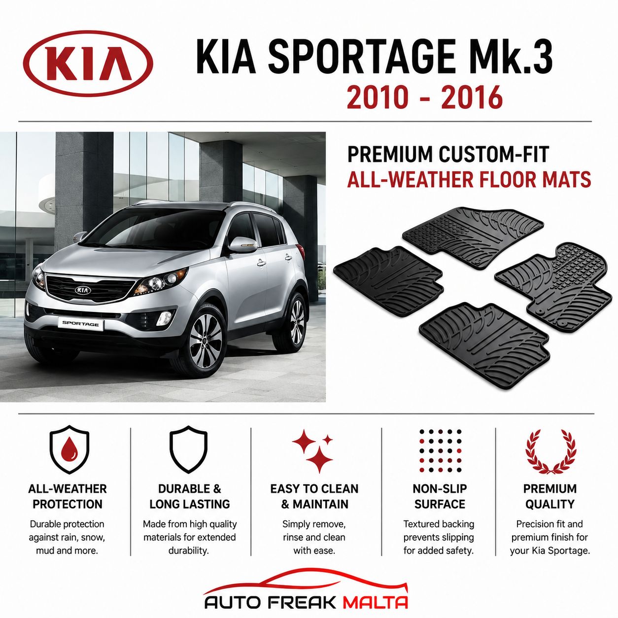 Kia Sportage Mk.3 2010 - 2016