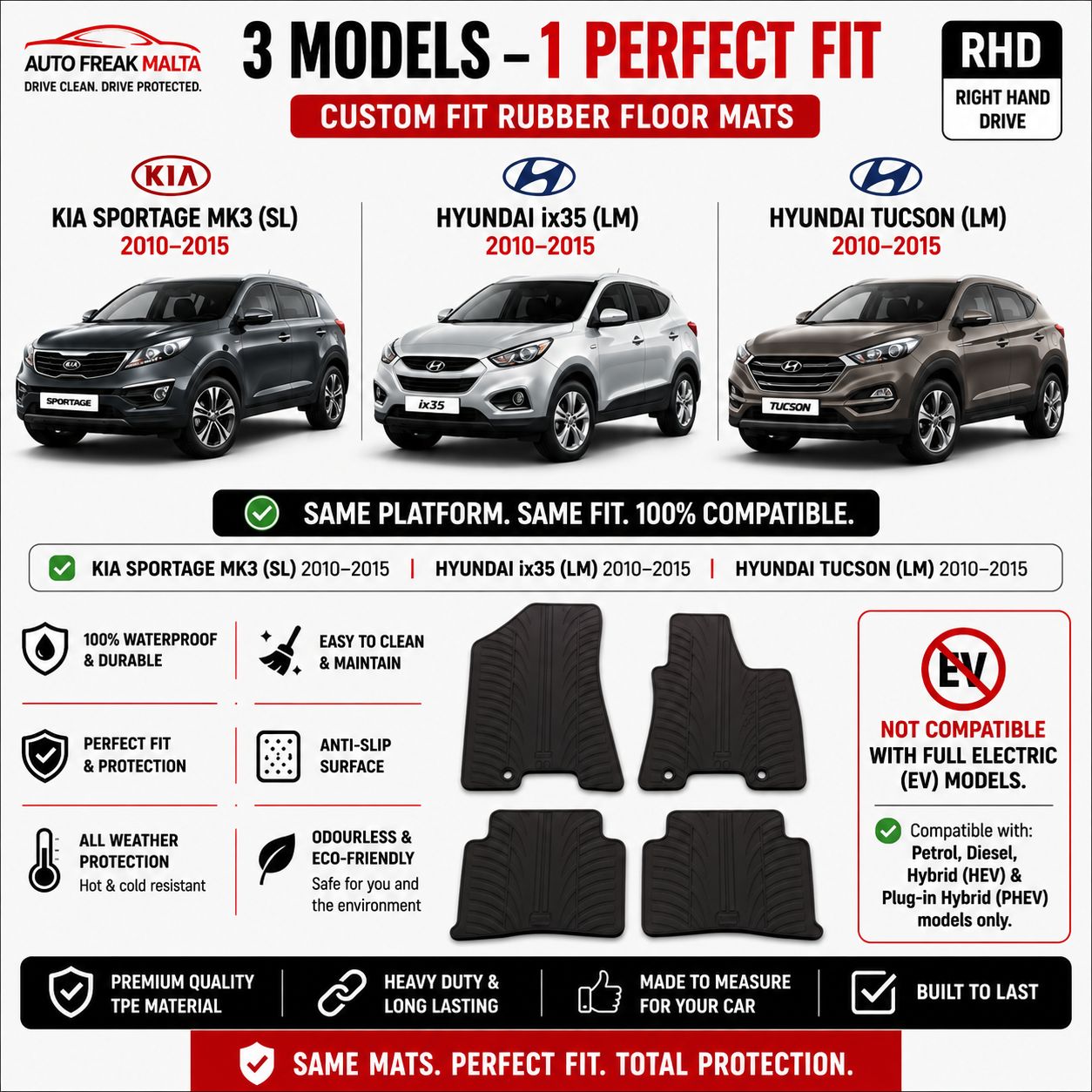 Kia Sportage MK3 (SL) (2010–2015) / Hyundai ix35 (LM) / Hyundai Tucson (LM) Custom Fit Rubber Floor Mats – Right Hand Drive (RHD)