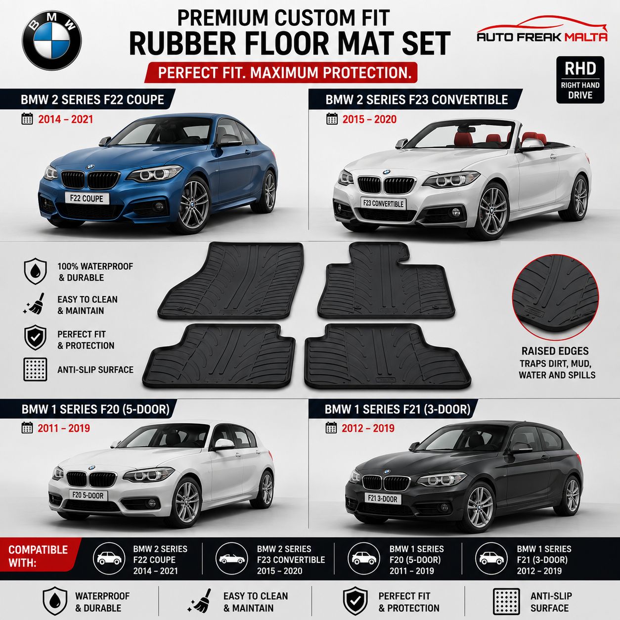 BMW  2 Series F22/F23 2011–2021 BMW 1 Series F20/F21 Custom Fit Rubber Floor Mats
