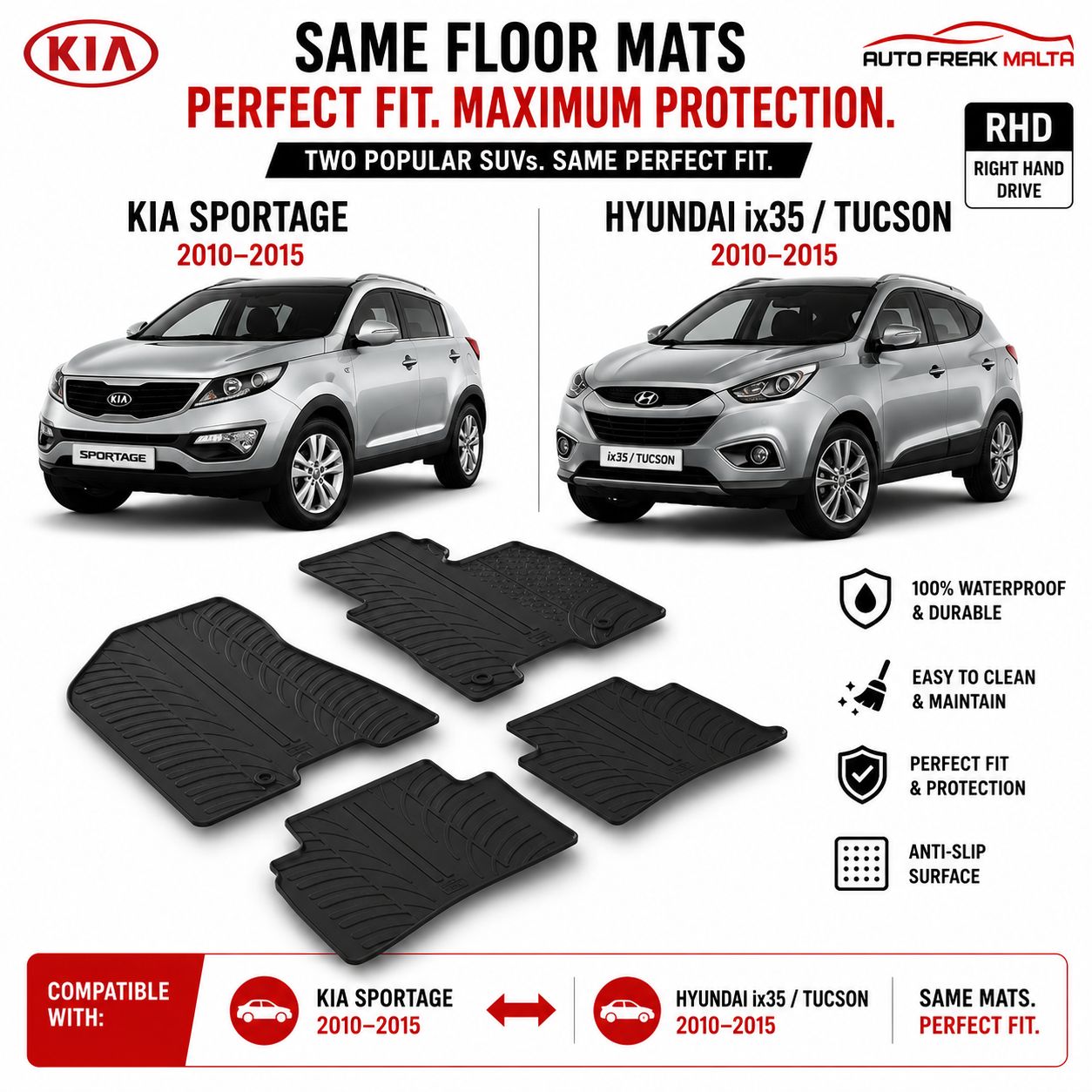 Hyundai ix35/Tucson (2010–2015) /Kia Sportage III  2010–2015