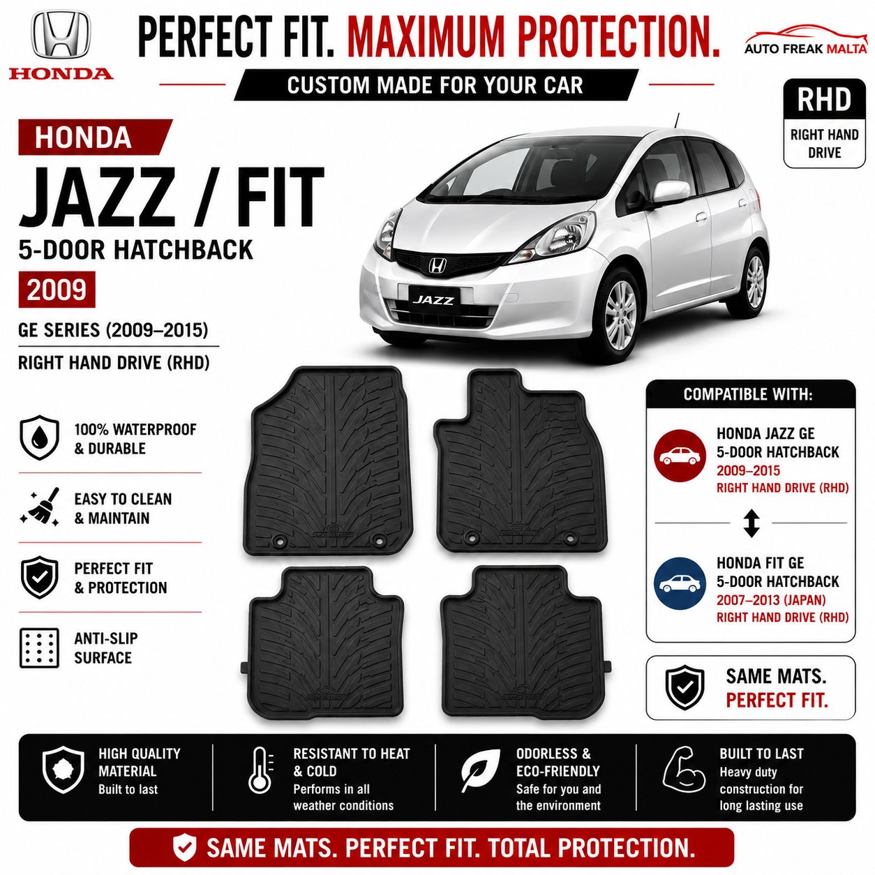 Honda Fit / Jazz  2009–2014