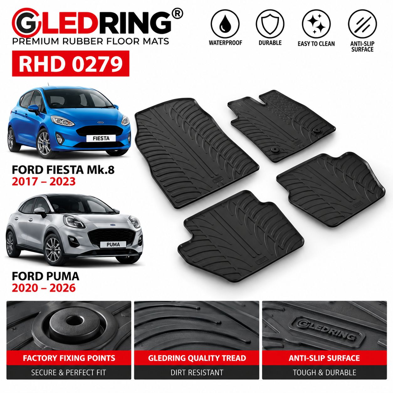 Gledring RHD 0279 – Ford Fiesta Mk.8 (2017–2023) &amp; Ford Puma (2020–2026)
