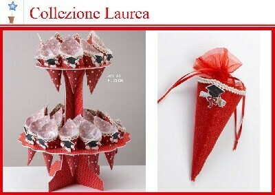 Laurea