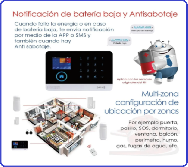 Alarma Casa Negocio Gsm Wifi Inalambrica Kit Touch / App