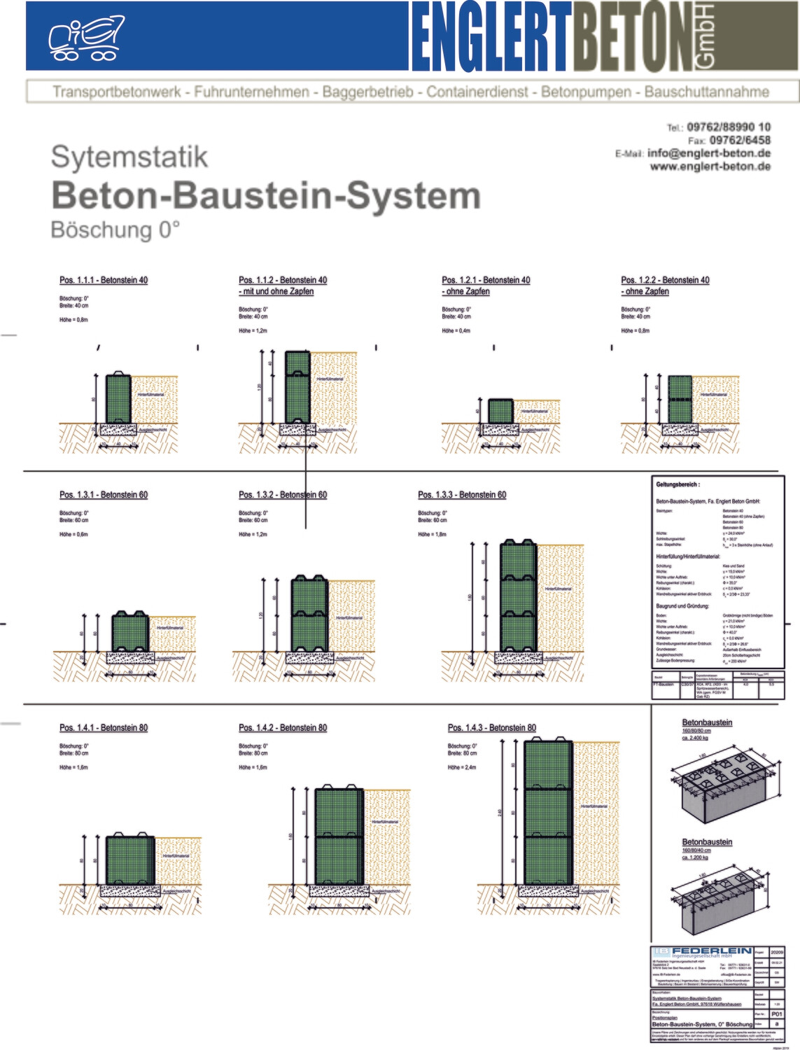 Betonstein40-2 40/40/40