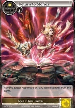 Return to Stories- FOW -CMF-ITA-NM