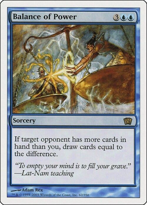 Carta MTG-Bilancia del Potere-Ottava Edizione-N.060-ITA-Good-
