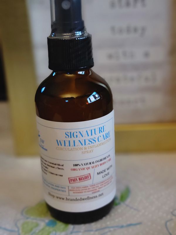 Circulation and Inflammation Spray