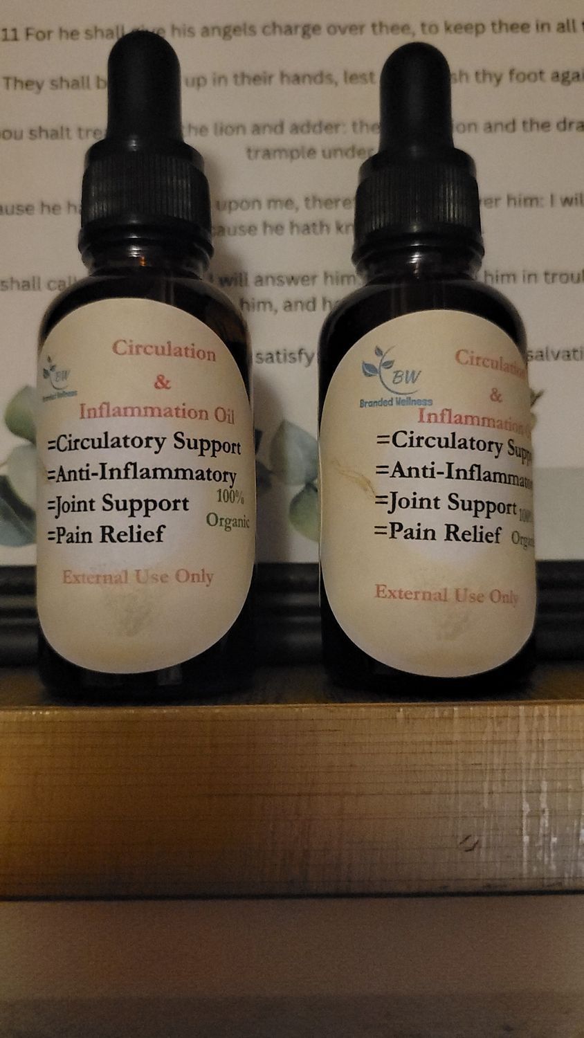 Circulation and Inflammation Oil