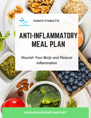 Anti-Inflammatory Meal Plan