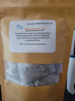 Inflammation Tea