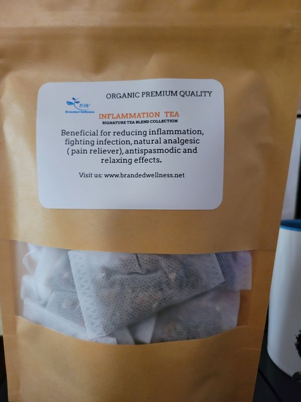 Inflammation Tea