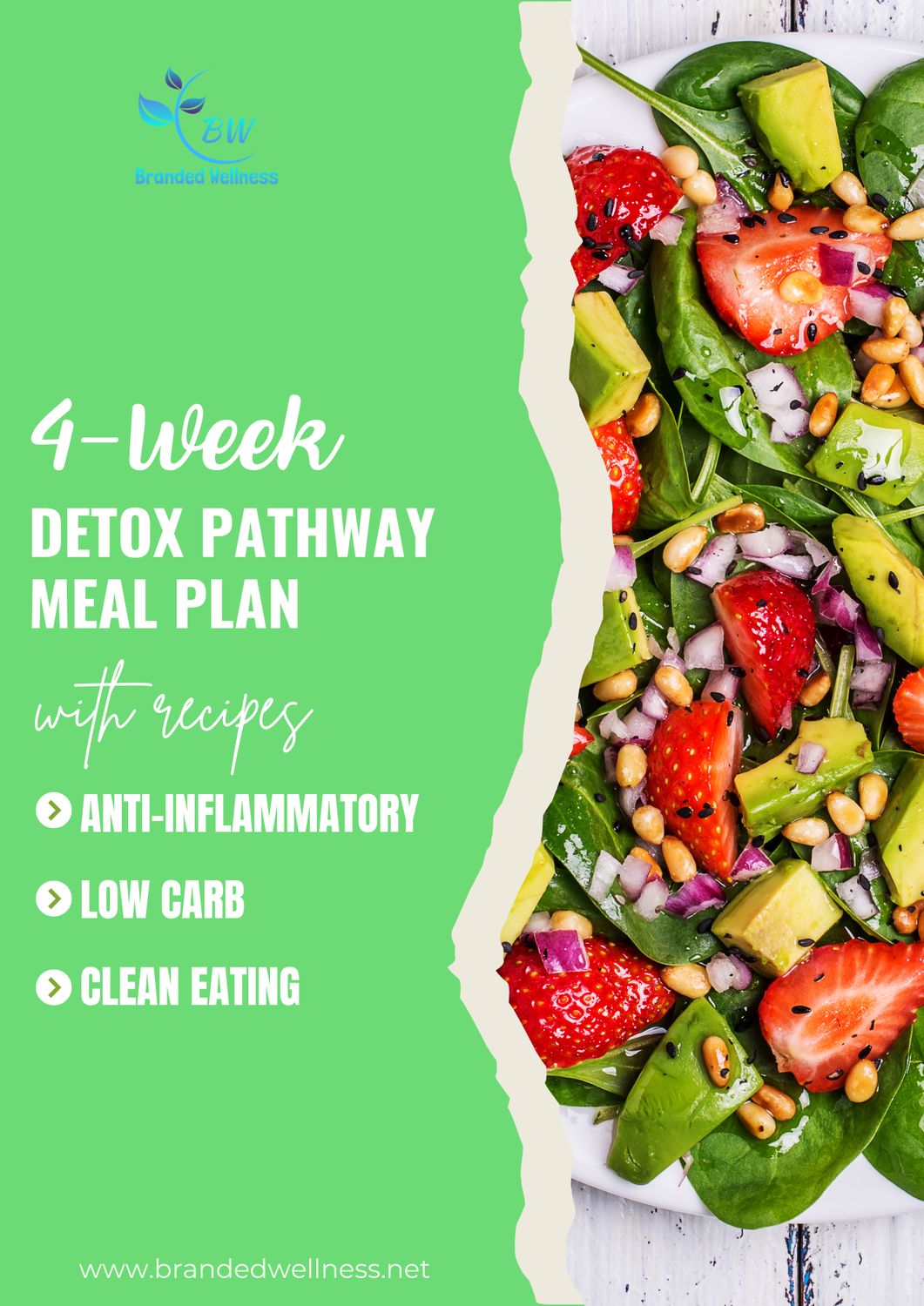 Detox Pathway Meal Plan