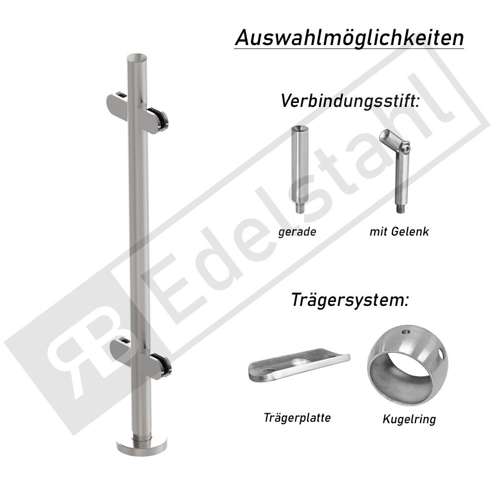 Mittelpfosten mit 4 Glashaltern - aufgesetzte Montage