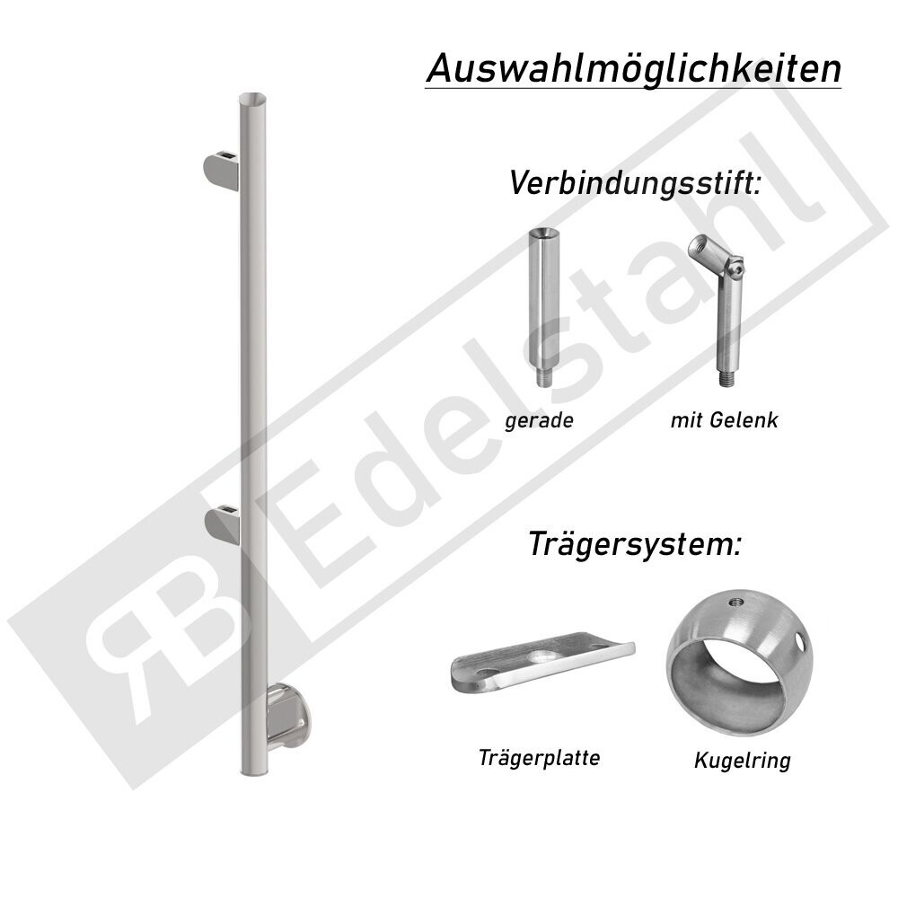 Anfangspfosten rechts mit 2 Glashaltern - vorgesetzte Montage