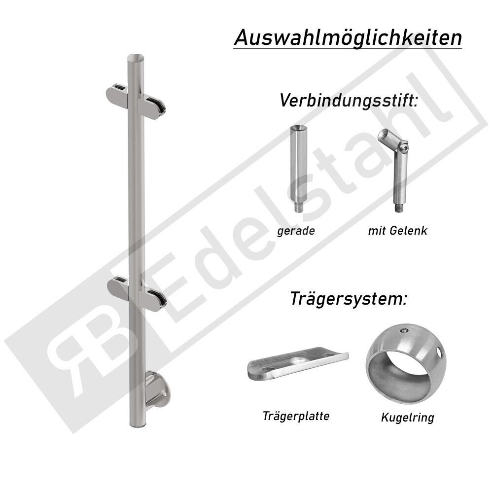 Mittelpfosten mit 4 Glashaltern - vorgesetzte Montage