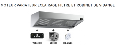 HOTTE COMPLÈTE MURALE PROFONDEUR 700 MM