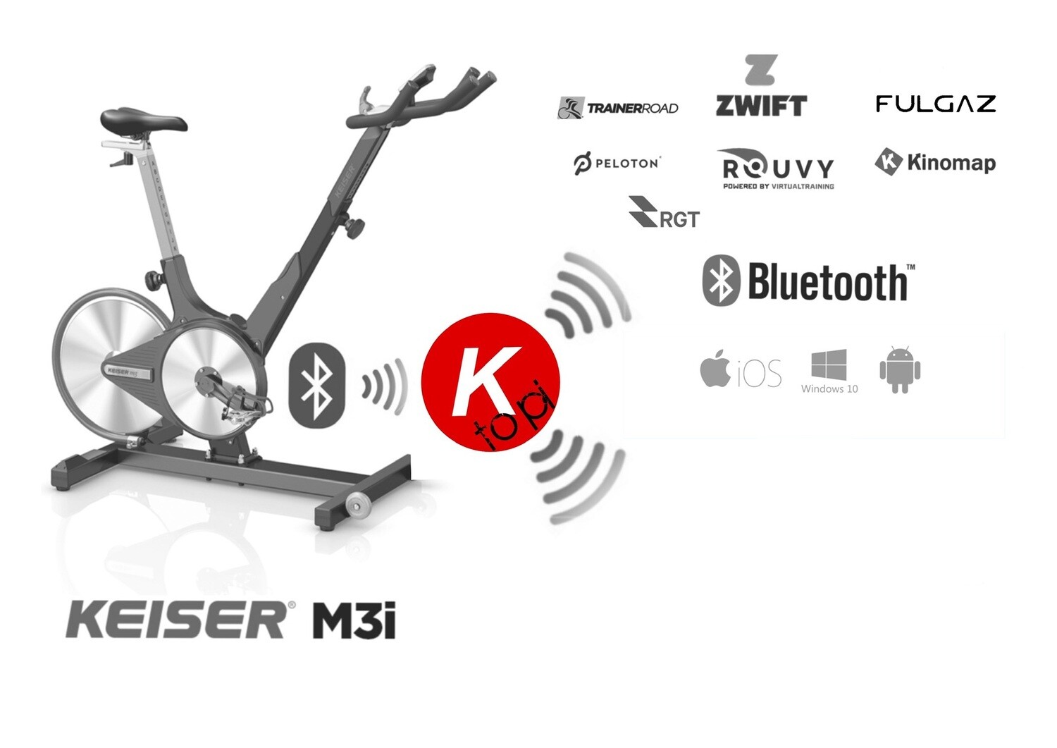 Keiser m3i bluetooth converter peloton hotsell