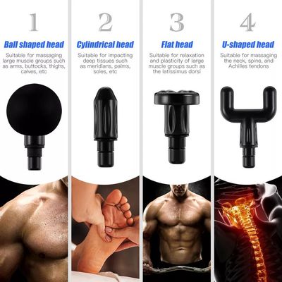 Massage Gun