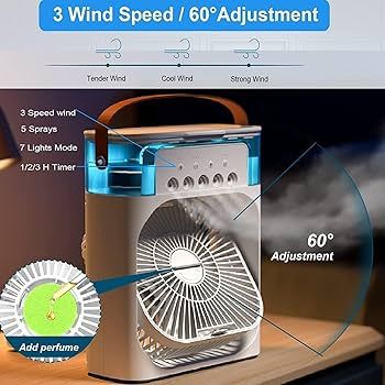 Portable Air Conditioner Fan