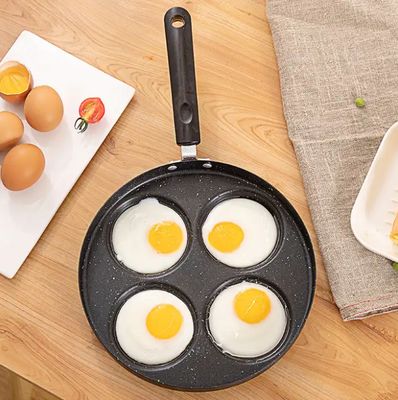 Non-Stick Multipurpose Frying Pan
