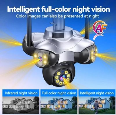 Multi Screen Security Camera FF Video C50