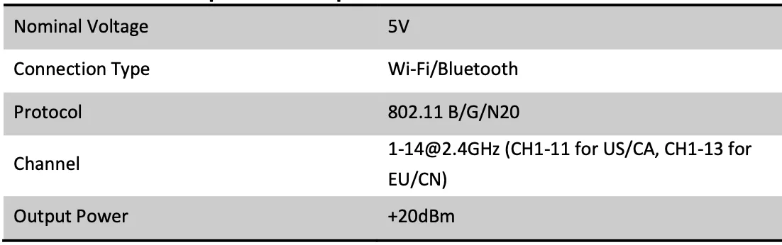 DEYE / Sunsynk Stick Solarman Logger LAN Dongle