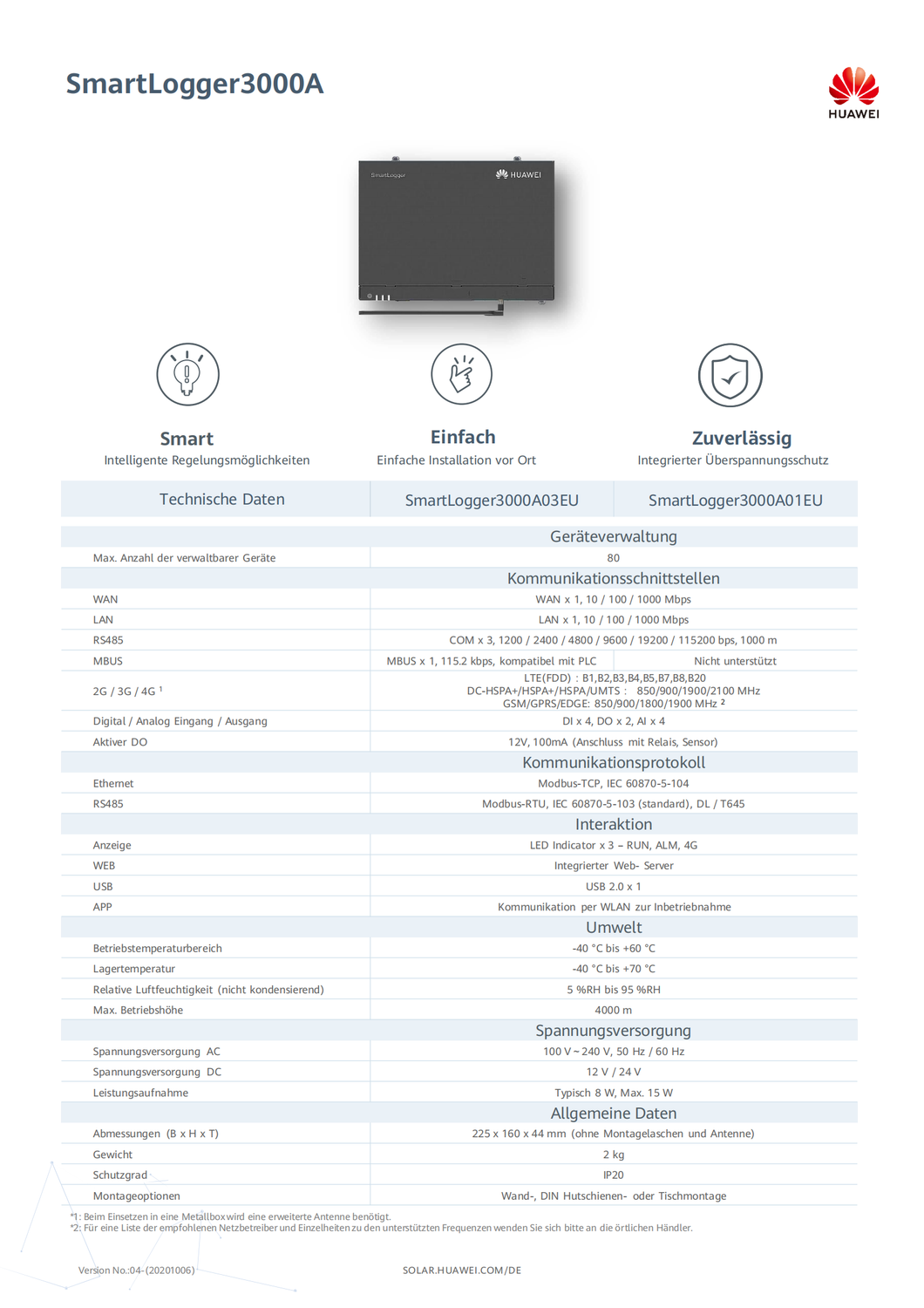 HUAWEI Smart Logger 3000 A03EU (MBUS)