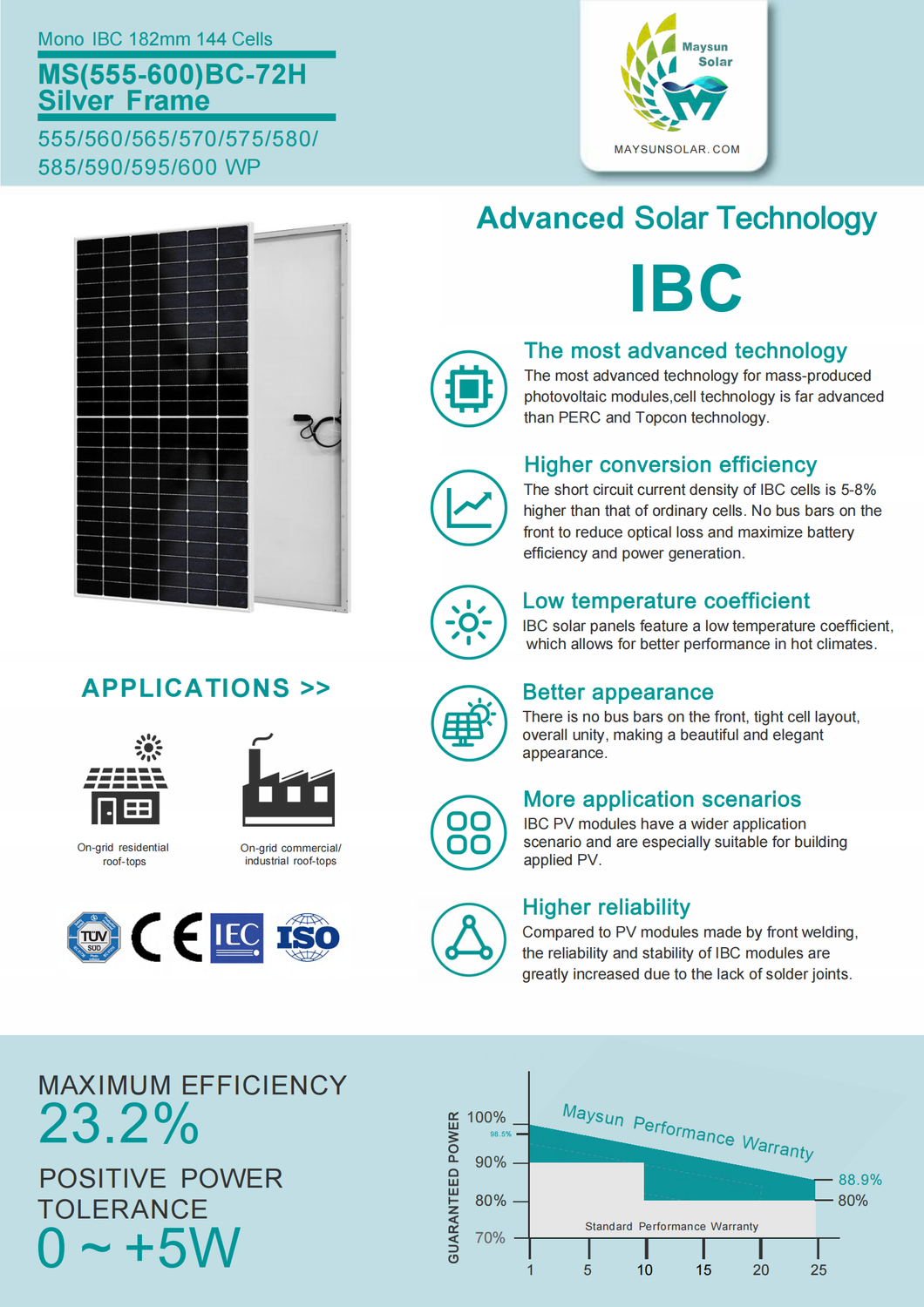 Maysun Solar IBC MS580BC-72H 580W Silver Frame
