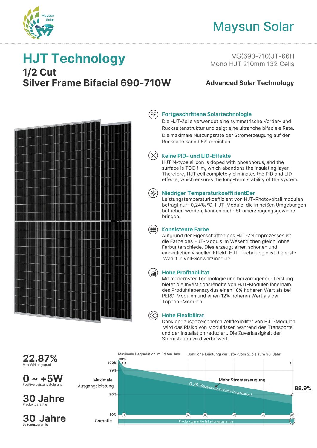 Maysun Solar MS710JT-66H Silver Frame 710W